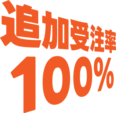 100 Percent